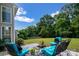Outdoor patio features stylish furniture and a well-manicured lawn with lush trees at 5046 Cressingham Dr, Fort Mill, SC 29707