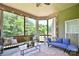 Cozy screened porch furnished with comfortable seating and views of the backyard at 114 Wingard Rd, Concord, NC 28025