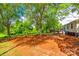 Large backyard with mature trees providing shade and privacy at 1224 Martin Rd, Hickory Grove, SC 29717