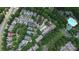 An aerial view shows homes and a community pool surrounded by lush trees in a suburban neighborhood at 6129 Caseys Side Way, Fort Mill, SC 29708