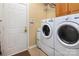 Laundry room with white appliances and shelving features a door leading outside at 8008 Alba Ct, Charlotte, NC 28269
