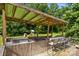 Entertain outdoors at this covered deck featuring a built-in kitchen with grill, counter seating, and a playset view at 2021 Tarzi Ln, Charlotte, NC 28215