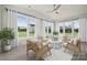 Bright sunroom filled with natural light, stylish seating, and views of the outdoors at 203 Balboa St, Matthews, NC 28104