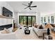 Spacious living room featuring a fireplace, modern decor and ample seating at 1626 Burtonwood Cir, Charlotte, NC 28212