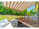 Cozy patio area with seating, a wooden table, and a lush backyard at 1812 Sutter Creek Dr, Waxhaw, NC 28173