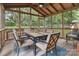 Charming screened porch featuring outdoor dining set and a view of the spacious backyard at 1821 Bonnie Ln, Charlotte, NC 28213
