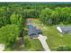 Sweeping aerial shot of a single-story home, a refreshing pool, and a lush forest landscape at 2302 Douglas Rd, Lancaster, SC 29720