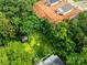 This aerial view shows a property featuring mature trees, offering a sense of privacy and natural beauty at 310 S Spencer Ave, Spencer, NC 28159