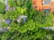 Aerial view showcases a home with mature trees offering a serene and private atmosphere at 310 S Spencer Ave, Spencer, NC 28159