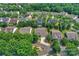 Aerial view of a neighborhood with mature trees, well-maintained lawns, and beautiful homes, showcasing community charm at 8725 Soaring Eagle Ln, Waxhaw, NC 28173