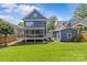 A beautiful backyard view of the two story home with a screened-in porch at 2315 Winthrop Ave, Charlotte, NC 28203