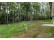Image of home's lush green backyard with a view of the surrounding trees at 813 Montreat Dr, Dallas, NC 28034