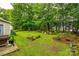 Sprawling backyard with lush greenery and garden beds ready for outdoor enjoyment at 1206 Craig Ave, Lancaster, SC 29720