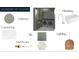 Laundry room design selections and fixtures at 1200 Andover Rd, Charlotte, NC 28211