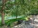 Sprawling backyard with a stone patio, lush lawn, mature trees, and a view of the lake at 643 Baron Rd # 8, Waxhaw, NC 28173