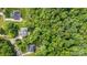Aerial view featuring several luxurious homes nestled among lush greenery and mature trees at 10874 Rise Ln, Fort Mill, SC 29707