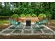 Landscaped backyard featuring a sitting area with a fire pit at 2298 Wintercrest Dr, Rock Hill, SC 29732