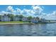 Beautiful waterfront condos with docks, lush lawns, and serene water views, ideal for relaxed living at 401 Lake Club Dr, Rock Hill, SC 29732