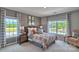 This bedroom has lots of natural light from two windows and neutral colored walls at 4033 Cramer Estates Ct, Gastonia, NC 28056