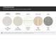 Selections include MSI Carrara Delphi Quartz, MSI Polar White Venetian Marble, Timberlake Duraform Linen, Shaw 1055 Silver Dollar and Shaw 521 Dolphin at 6301 Fairfax Ct, Maiden, NC 28650