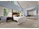 Airy main bedroom with sitting area, large windows, and ample natural light at 8813 Covey Rise Ct, Charlotte, NC 28226