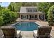 Backyard with a refreshing in-ground pool and lounge chairs for relaxation at 640 Colville Rd, Charlotte, NC 28207