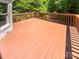 Inviting wood deck overlooks private surroundings providing a serene outdoor living and entertaining space at 7737 Batavia Ln, Charlotte, NC 28213