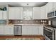 The modern kitchen offers white cabinets, stainless appliances, granite counters and a gray tile backsplash at 147 Whitley Mills Rd, Fort Mill, SC 29708