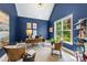 Bright home office featuring blue walls, ample natural light, and a stylish desk with city-themed wall art at 208 South Shore Dr, Belmont, NC 28012