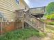 View of the wooden stairs leading up to the deck from the backyard, showing the home's exterior at 7021 Willow Bend Ln, Mint Hill, NC 28227
