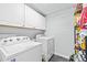 Clean laundry room featuring a new white washer and dryer and white cabinets for storage at 606 1St W St, Conover, NC 28613