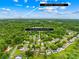 Beautiful aerial view of the property and surrounding area near Uptown Charlotte at 1023 Valley Ridge Rd, Charlotte, NC 28214