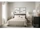 Cozy bedroom featuring a comfortable bed, stylish nightstands, and elegant lamps for a relaxing ambiance at 12109 Beaux Art Ln, Charlotte, NC 28214