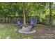 Secluded backyard fire pit area, perfect for outdoor relaxation at 1713 Shamrock Dr, Charlotte, NC 28205