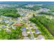 A beautiful neighborhood features meticulously landscaped lawns and well-maintained homes nestled among lush trees and winding streets at 7026 Wyngate Pl, Lancaster, SC 29720