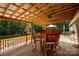 Spacious covered back deck featuring wooden furniture and a scenic view of the surrounding trees at 1738 Charlotte Hwy, Lancaster, SC 29720