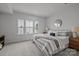 Serene main bedroom featuring soft colors, plush bedding, and abundant natural light at 3737 S Tryon St, Charlotte, NC 28217