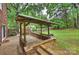 Backyard patio with a wooden structure, brick walls, and view of the green, serene yard. Ideal for outdoor gatherings at 2301 Seth Thomas Rd, Charlotte, NC 28210