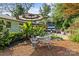 Landscaped backyard patio with an umbrella shaded table, plants, and comfortable outdoor seating at 2424 Cumberland Ave, Charlotte, NC 28203
