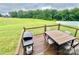 Wooden deck with outdoor dining set, grill, and view of the expansive yard and wooded area at 7133 Church Rd, Taylorsville, NC 28681