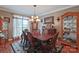 The dining room features hardwood floors, a chandelier, and a china cabinet at 8409 Olde Stonegate Ln, Mint Hill, NC 28227