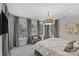Relaxing main bedroom featuring a cozy seating area, decorative chandelier, and three bright windows at 224 Wendover Heights Cir, Charlotte, NC 28211