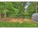 Backyard sitting area featuring two chairs and a fire pit; a perfect spot for relaxing and enjoying the outdoors at 1119 Thornsby Ln, Matthews, NC 28105