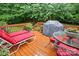 Outdoor deck area with a grill, lounge chairs, and dining set overlooking a lush, green backyard at 1720 Mountain Park Dr, Charlotte, NC 28214