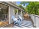 Outdoor deck featuring wood flooring, outdoor furniture, and scenic views at 4043 Windward Dr, Fort Mill, SC 29708