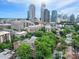 Urban aerial view showing a variety of buildings and greenery with a cloudy skyline at 515 N Church St # 305, Charlotte, NC 28202