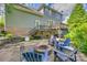 Expansive backyard with a brick patio, fire pit, and well-manicured landscaping, ideal for entertaining at 5518 Morris Hunt Dr, Fort Mill, SC 29708