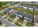 This aerial view showcases the neatly planned neighborhood with well-manicured lawns and sidewalks at 12536 Stoneybrook Pkwy, Huntersville, NC 28078