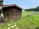 Outdoor wooden storage shed and fenced-in yard with green grass at 1545 Lewis Farm Rd, Kings Mountain, NC 28086