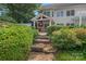 Well-manicured backyard featuring a covered outdoor kitchen and seating area at 1849 Still Water Ln, Indian Land, SC 29707